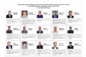 Кандидаты 4 округа