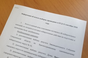 Эксперты обсудили итоги единого дня голосования и будущий электоральный цикл