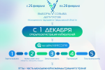 Выборы депутатов Молодежного парламента Свердловской области V созыва