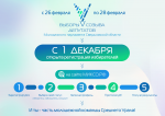 1 декабря дан старт регистрации избирателей на сайте миксо.рф