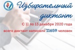 Облизбирком впервые проведёт «Избирательный диктант»