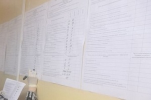 Избирательные комиссии Махнёвского МО подвели итоги голосования