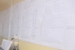 Избирательные комиссии Махнёвского МО подвели итоги голосования