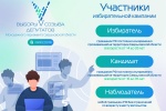 Красноуфимский округ готовится к выборам Молодежного парламента региона