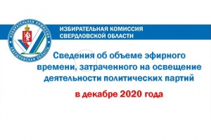 В 2020 году эфирное время предоставлено партиям в равном объеме
