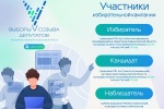 Выборы депутатов Молодежного парламента: регистрация кандидатов
