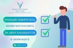 Стартовало голосование на выборах депутатов Молодежного парламента Свердловской области