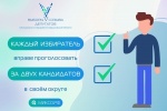 Голосование на выборах депутатов Молодежного парламента Свердловской области началось