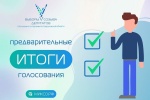 Завершилось голосование на выборах депутатов Молодежного парламента Свердловской области V созыва