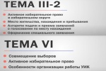Завершен очередной этап обучения членов участковых комиссий