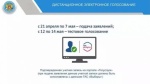 Приглашаем принять участие в тестовом дистанционном электронном голосовании!