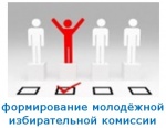 Формирование Слободо-Туринской  районной молодежной территориальной избирательной комиссии на очередной срок полномочий