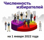 Сведения о численности избирателей на 1 января 2022 года