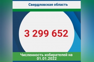 Установлена численность избирателей, зарегистрированных в Свердловской области